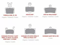 PASTILLAS ON OFF PARA SHIMANO M965/M800/M765 ORGANICA