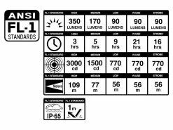 BLACKBURN CENTRAL 350 -Bicicletas Ventas 116.00296 02
