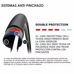 CUBIERTA Fortezza Senso All W Pleg. 700x25C Neg 5 CUBIERTA Fortezza Senso All W Pleg. 700x25C Neg -Bicicletas Ventas fortezzasensoallwpleg700x25cneg