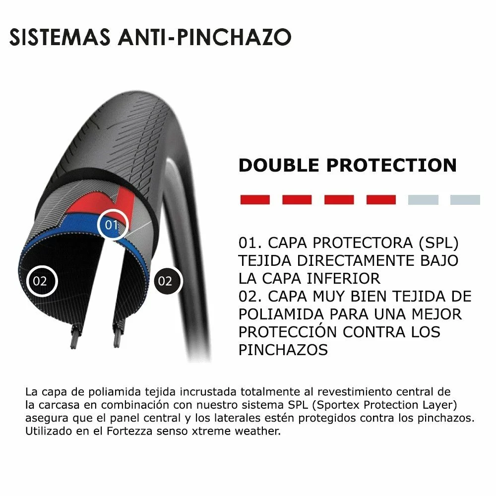 CUBIERTA Fortezza Senso All W Pleg. 700x25C Neg 3 CUBIERTA Fortezza Senso All W Pleg. 700x25C Neg - Imagen 3